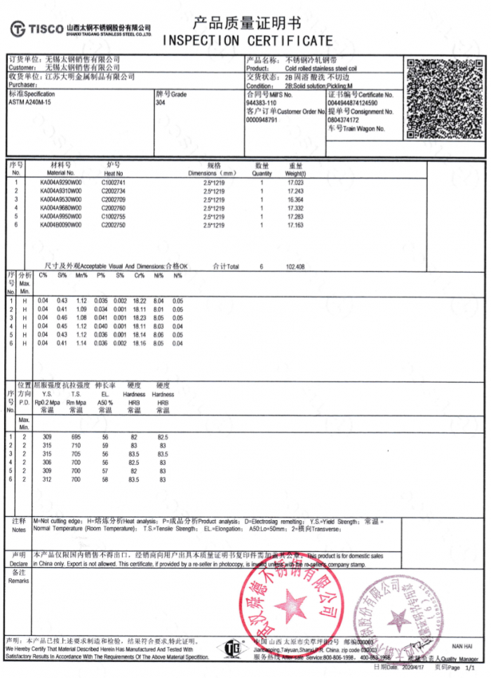 太鋼304不鏽鋼丝瓜视频看污材質檢測報告